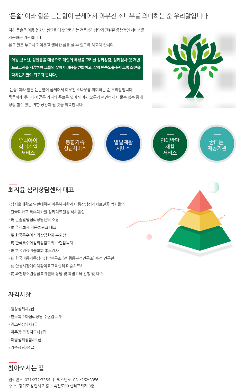 관련업계의 경쟁이 점점 더 격화되고 있는 상황에서도 고객님을 먼저 생각하는 노하우를 바탕으로 도전하여 서비스 품질을 높이는데 성공하여 업계의 이목을 집중시켰습니다. 